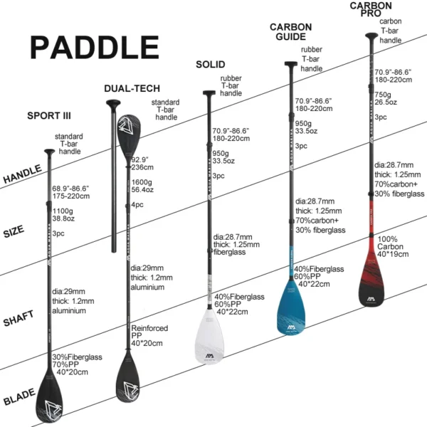 double use paddle DUAL TECH kayak oar inflatable boat sup board stand up paddle surfboard extendable oar T handle